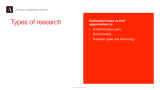 .
.
Exploration helps us ﬁnd  
opportunities by:
•  Understanding users
•  Environments 
•  Business goals and technology
...