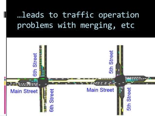 …leads to traffic operation
problems with merging, etc
 