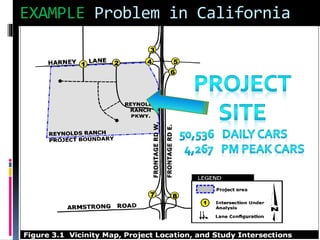 EXAMPLE Problem in California
 
