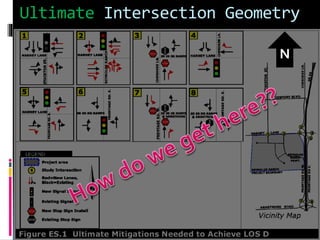 Ultimate Intersection Geometry
N
 