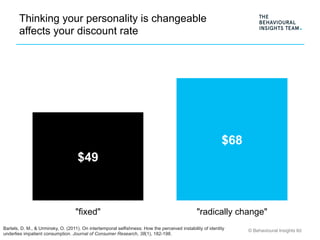 © Behavioural Insights ltd
Thinking your personality is changeable
affects your discount rate
$49
$68
"fixed" "radically c...