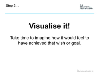 © Behavioural Insights ltd
Step 2…
Visualise it!
Take time to imagine how it would feel to
have achieved that wish or goal.
 