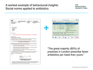 © Behavioural Insights ltd
A worked example of behavioural insights:
Social norms applied to antibiotics
“The great majori...
