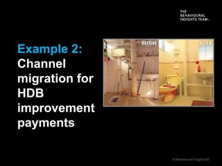 © Behavioural Insights ltd
Example 2:
Channel
migration for
HDB
improvement
payments
 