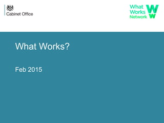 What Works?
Feb 2015
 