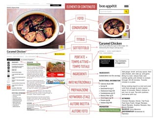 ELEMENTI DI CONTENUTO
FOTO
CONDIVISIONI
TITOLO
SOTTOTITOLO
PORTATE +
TEMPO ATTIVO +
TEMPO TOTALE
INGREDIENTI
INFO NUTRIZIONALI
PREPARAZIONE
KEYWORDS (TAG)
AUTORE RICETTA
AUTORE FOTO

 