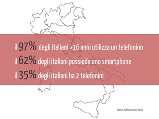 il 97% degli italiani >16 anni utilizza un telefonino
il 62% degli italiani possiede uno smartphone
il 35% degli italiani ha 2 telefonini

Nielsen Mobile Consumer Report

 