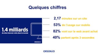 Quelques chiffres
2,17 minutes sur un site
53% de l’usage sur mobile
82% vont sur le web avant achat
40% partent après 3 s...