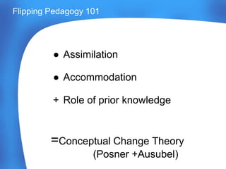 ● Assimilation
● Accommodation
+ Role of prior knowledge
Flipping Pedagogy 101
=Conceptual Change Theory
(Posner +Ausubel)
 