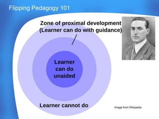 Flipping Pedagogy 101
Image from Wikipedia
 