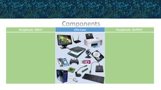 Peripherals- INPUT CPU-Case Peripherals- OUTPUT
 