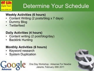 Determine Your Schedule Weekly Activities (6 hours) Content Writing (2 posts/blog x 7 days) Dummy Blog Twitterfeed Daily Activities (4 hours) Content writing (2 post/blog/day) Backlink Hunting Monthly Activities (6 hours) Keyword research System Duplication 