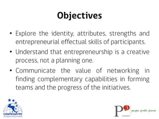 Objectives
•  Explore the identity, attributes, strengths and
entrepreneurial effectual skills of participants.
•  Understand that entrepreneurship is a creative
process, not a planning one.
•  Communicate the value of networking in
finding complementary capabilities in forming
teams and the progress of the initiatives.
 