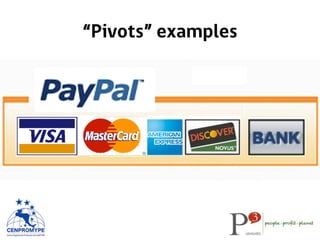 “Pivots” examples
 