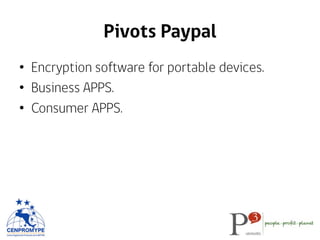 Pivots Paypal
•  Encryption software for portable devices.
•  Business APPS.
•  Consumer APPS.
 