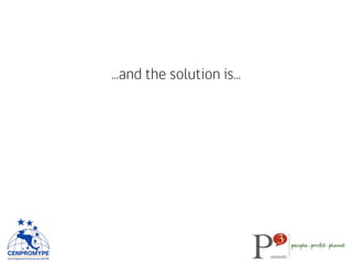 …and the solution is…
 