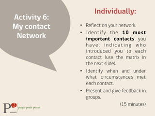 Activity 6:
My contact
Network
Individually:
•  Reflect on your network.
•  Identify the 10 most
important contacts you
have, indicating who
introduced you to each
contact (use the matrix in
the next slide).
•  Identify when and under
what circumstances met
each contact.
•  Present and give feedback in
groups.
(15 minutes)
 