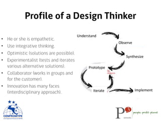 Profile of a Design Thinker
•  He or she is empathetic.
•  Use integrative thinking.
•  Optimistic (solutions are possible).
•  Experimentalist (tests and iterates
various alternative solutions).
•  Collaborator (works in groups and
for the customer).
•  Innovation has many faces
(interdisciplinary approach).
Understand	
  
	
  
Observe	
  
Synthesize	
  
	
  
Prototype	
  
	
  
	
  
Iterate	
  
	
  
Implement	
  
	
  
 