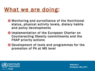 What we are doing : Monitoring and surveillance of the Nutritional status, physical activity levels, dietary habits and policy developments Implementation of the European Charter on Counteracting Obesity commitments and the FNAP priority actions Development of tools and programmes for the promotion of PA at MS level 
