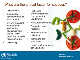 What are the critical factor for success? Intersectoral; Community development and involvement; win-win situations with the other sectors like agriculture and health – F&V, (rural dev; poverty reduction, etc.); Ownership; High level endorsement and commitment and Leadership; Resources allocated; Evaluation and reporting; Better use of the networks; Monitoring and evaluation; Health sector capacity development; 