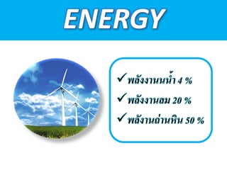 ENERGY
พลังงานนน้า 4 %
พลังงานลม 20 %
พลังานถ่านหิน 50 %
 