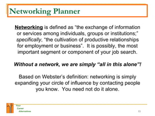 Networking Planner Networking  is defined as “the exchange of information or services among individuals, groups or institutions;”  specifically , “the cultivation of productive relationships for employment or business”.  It is possibly, the most important segment or component of your job search. Without a network, we are simply “all in this alone”! Based on Webster’s definition: networking is simply expanding your circle of influence by contacting people you know.  You need not do it alone. 