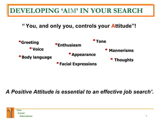 DEVELOPING ‘A IM ’ IN YOUR SEARCH “  You, and only you, controls your  A ttitude”!   Voice Greeting Appearance Enthusiasm Body language Tone Facial Expressions Mannerisms Thoughts A Positive Attitude is essential to an effective job search’.   