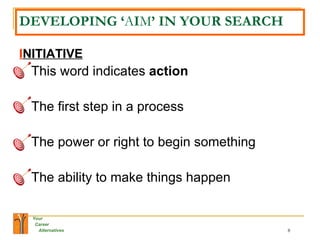 DEVELOPING ‘ A I M ’ IN YOUR SEARCH I NITIATIVE   This word indicates  action   The first step in a process  The power or right to begin something  The ability to make things happen  