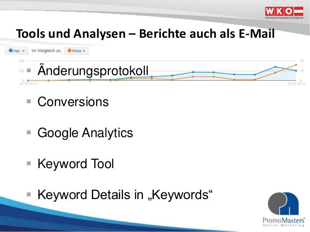 Das 1x1 der Werbeanzeigen mit Google AdWords