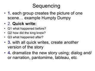 Sequencing  1.  each group creates the picture of one scene… example Humpty Dumpy  2.  Quick write: Q1 what happened before? Q2 how did the king knew? Q3 what happened after? 3.  with all quick writes, create  another  version of the story 4.  dramatize the new story using; dialog and/or narration, pantomime, tableau, etc 