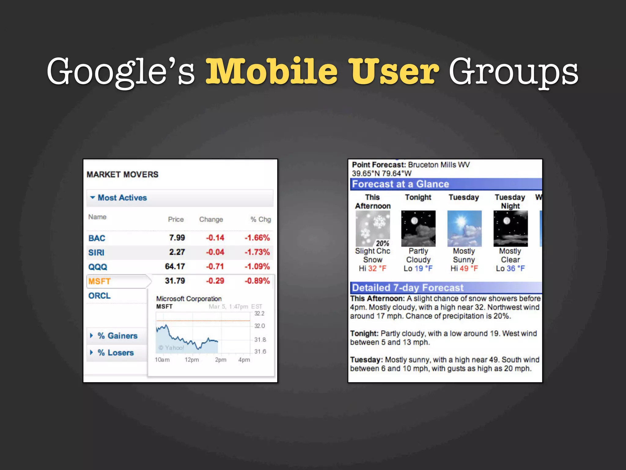 Google’s Mobile User Groups
 