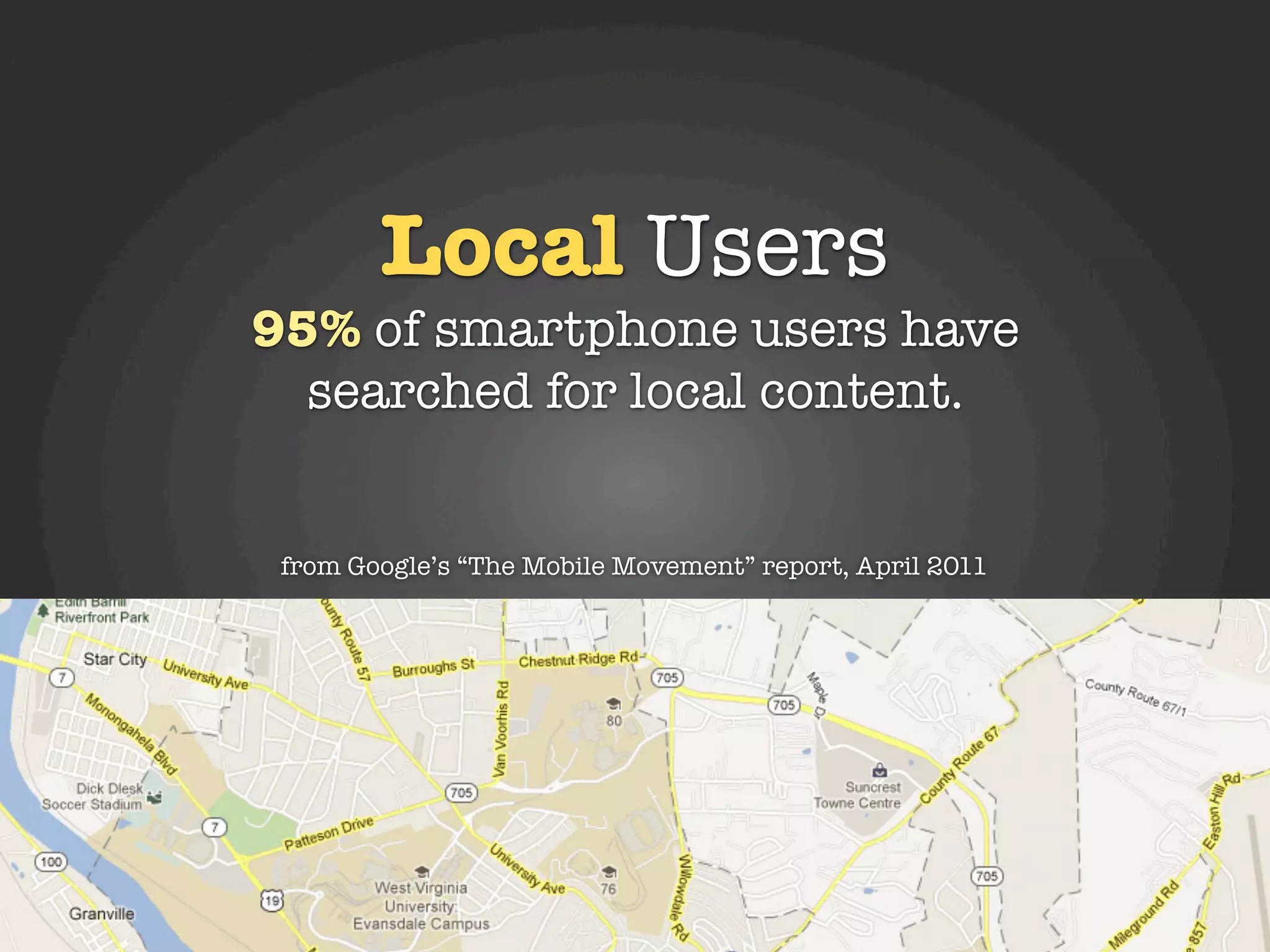 Local Users
95% of smartphone users have
  searched for local content.


 from Google’s “The Mobile Movement” report, April 2011
 