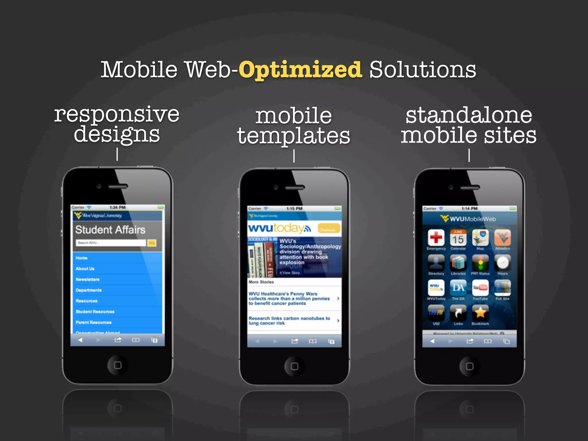 Mobile Web-Optimized Solutions
responsive     mobile     standalone
  designs    templates    mobile sites
 
