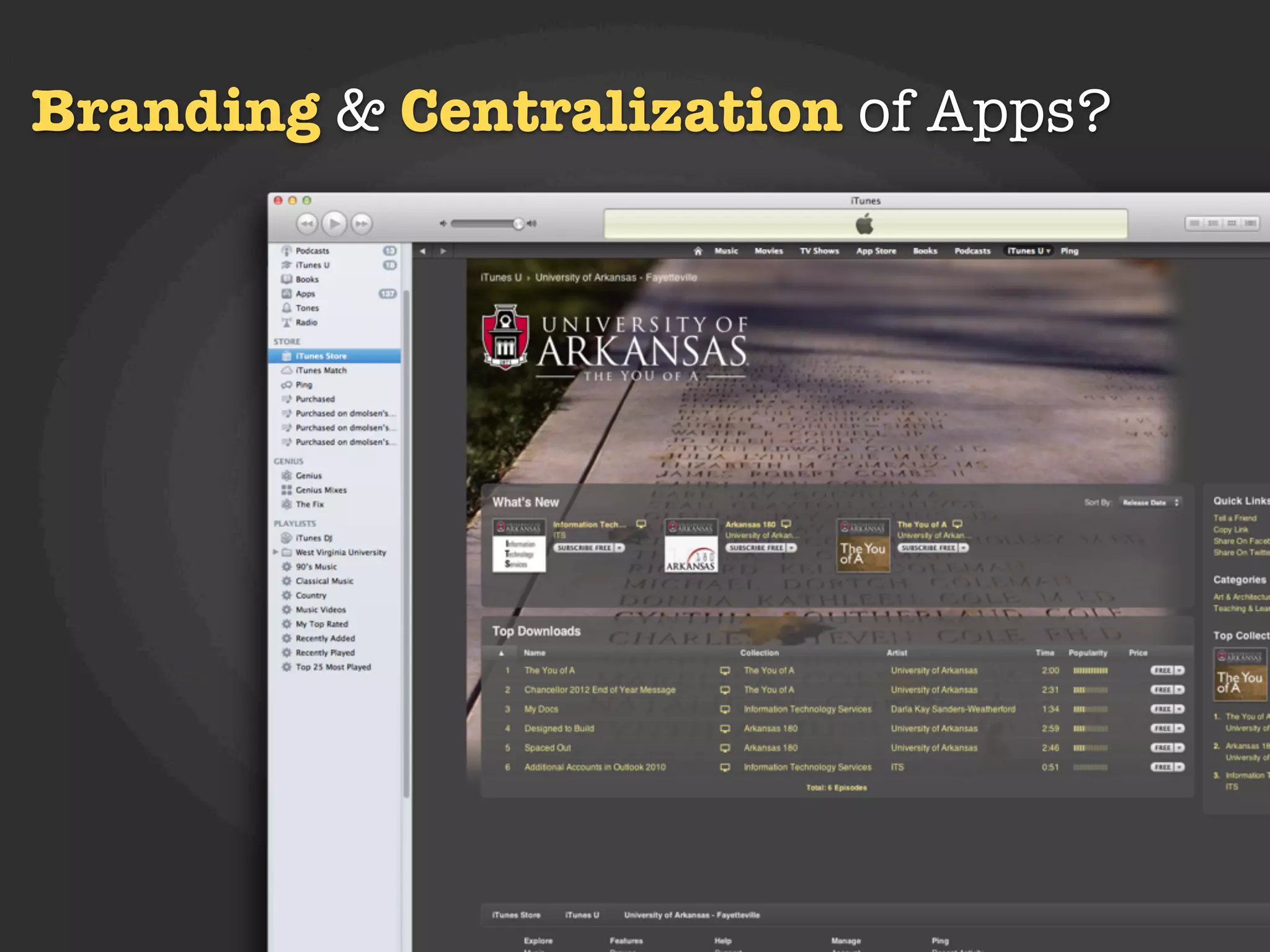 Branding & Centralization of Apps?




                Kurogo
 