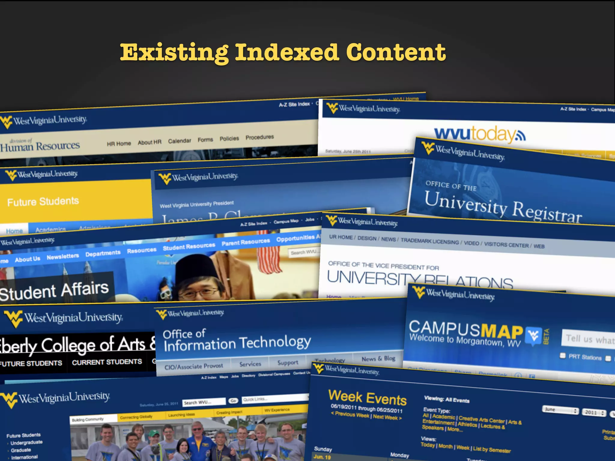 Existing Indexed Content
 