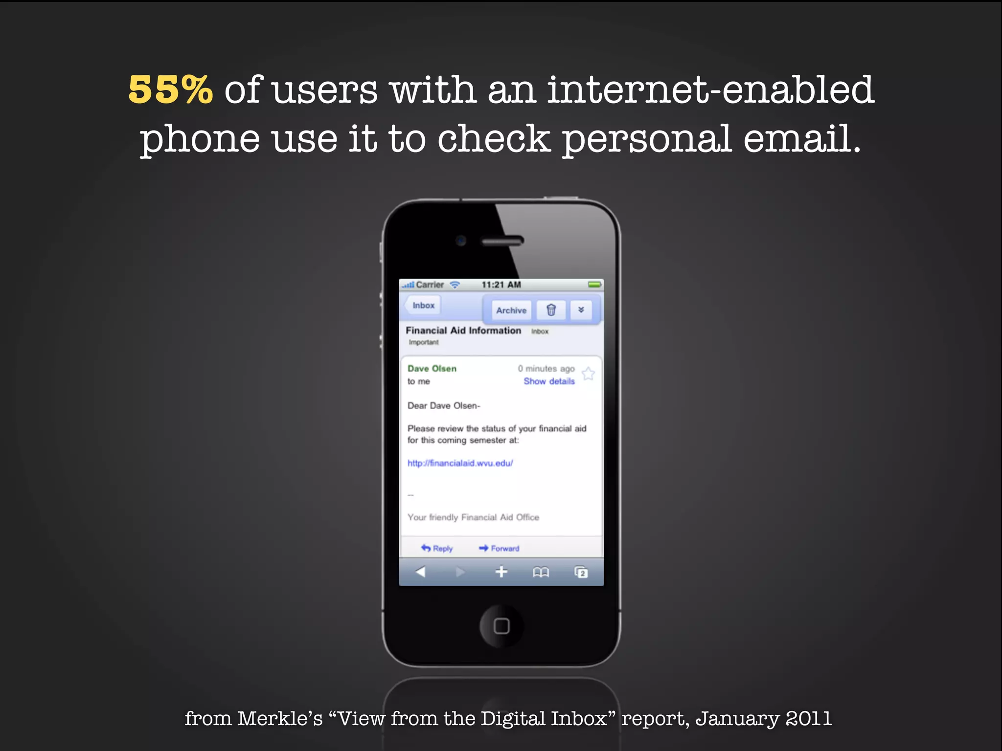 55% of users with an internet-enabled
phone use it to check personal email.




  from Merkle’s “View from the Digital Inbox” report, January 2011
 