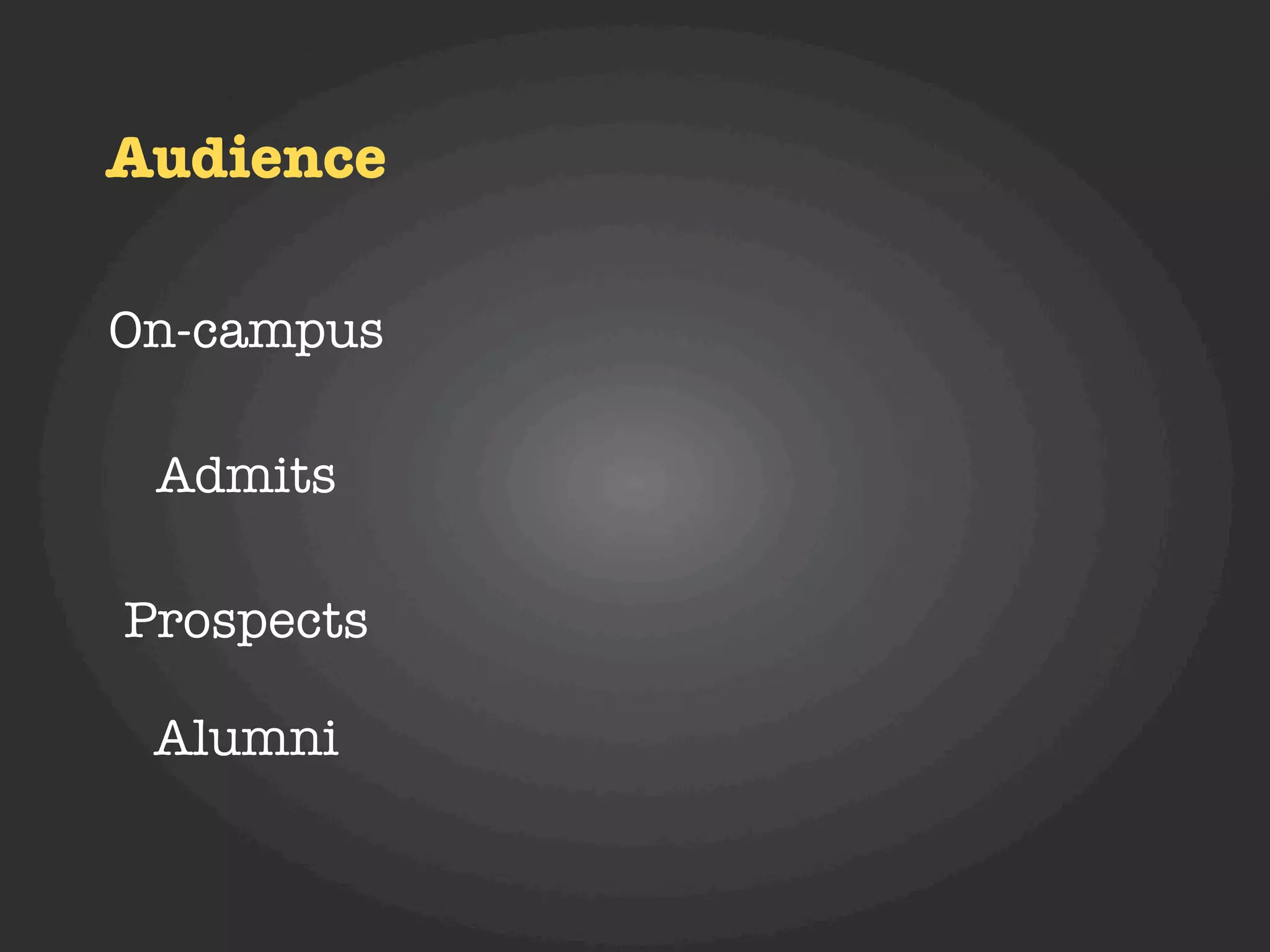 Audience

On-campus

 Admits

Prospects

 Alumni
 
