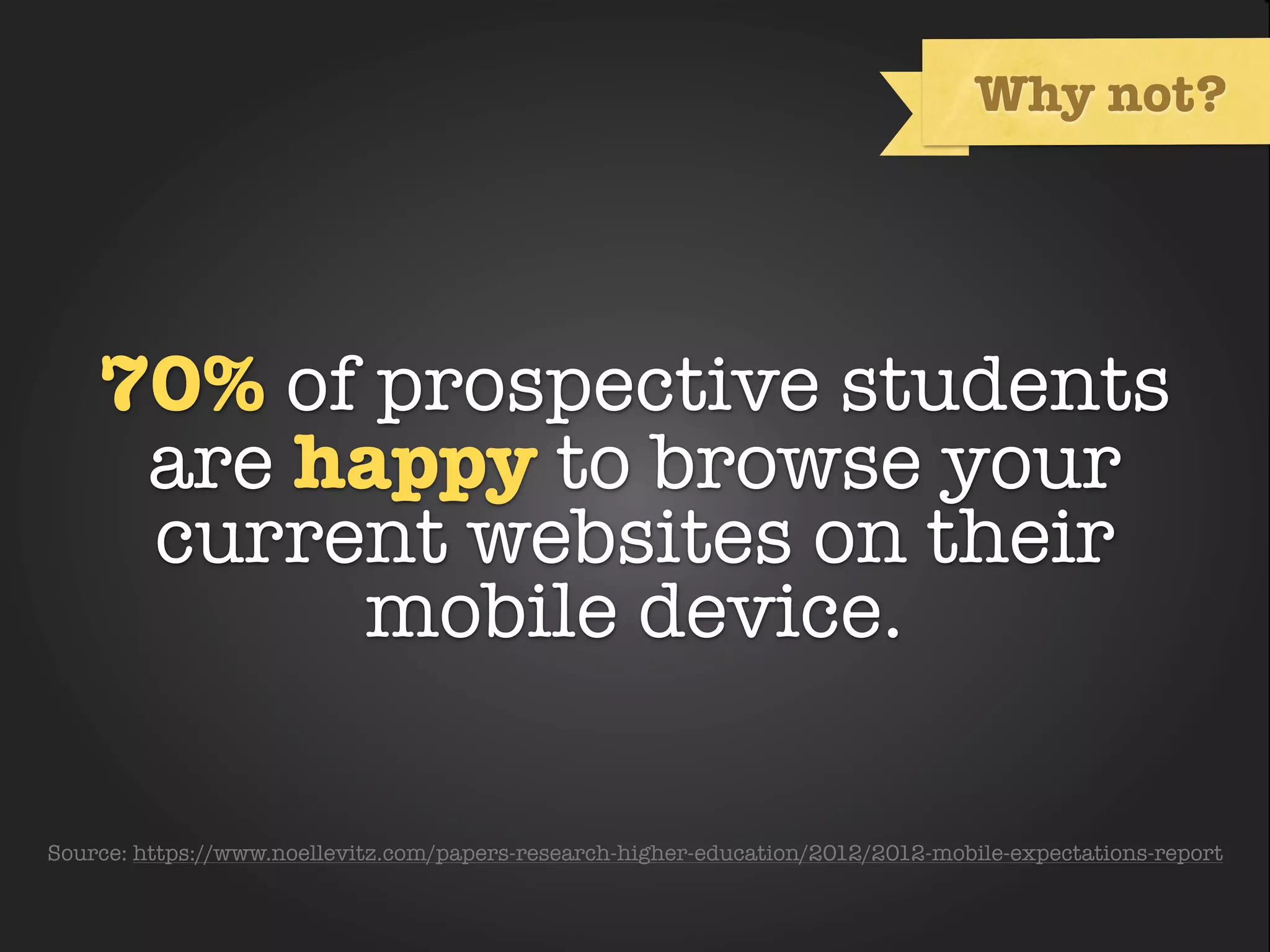 Why not?




    70% of prospective students
     are happy to browse your
                Text
     current websites on their
          mobile device.

Source: https://www.noellevitz.com/papers-research-higher-education/2012/2012-mobile-expectations-report
 