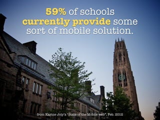 59% of schools
currently provide some
 sort of mobile solution.




   from Karine Joly’s “State of the Mobile web”, Feb. ...