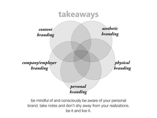 takeaways 
be mindful of and consciously be aware of your personal 
brand. take notes and don’t shy away from your realizations. 
be it and live it. 
content 
branding 
aesthetic 
branding 
personal 
branding 
physical 
branding 
company/employer 
branding 
 