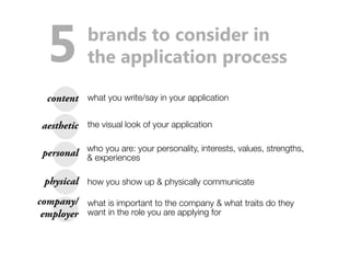 brands to consider in 
5 the application process 
content what you write/say in your application 
aesthetic the visual look of your application 
personal who you are: your personality, interests, values, strengths, 
& experiences 
physical how you show up & physically communicate 
company/ 
employer 
what is important to the company & what traits do they 
want in the role you are applying for 
 