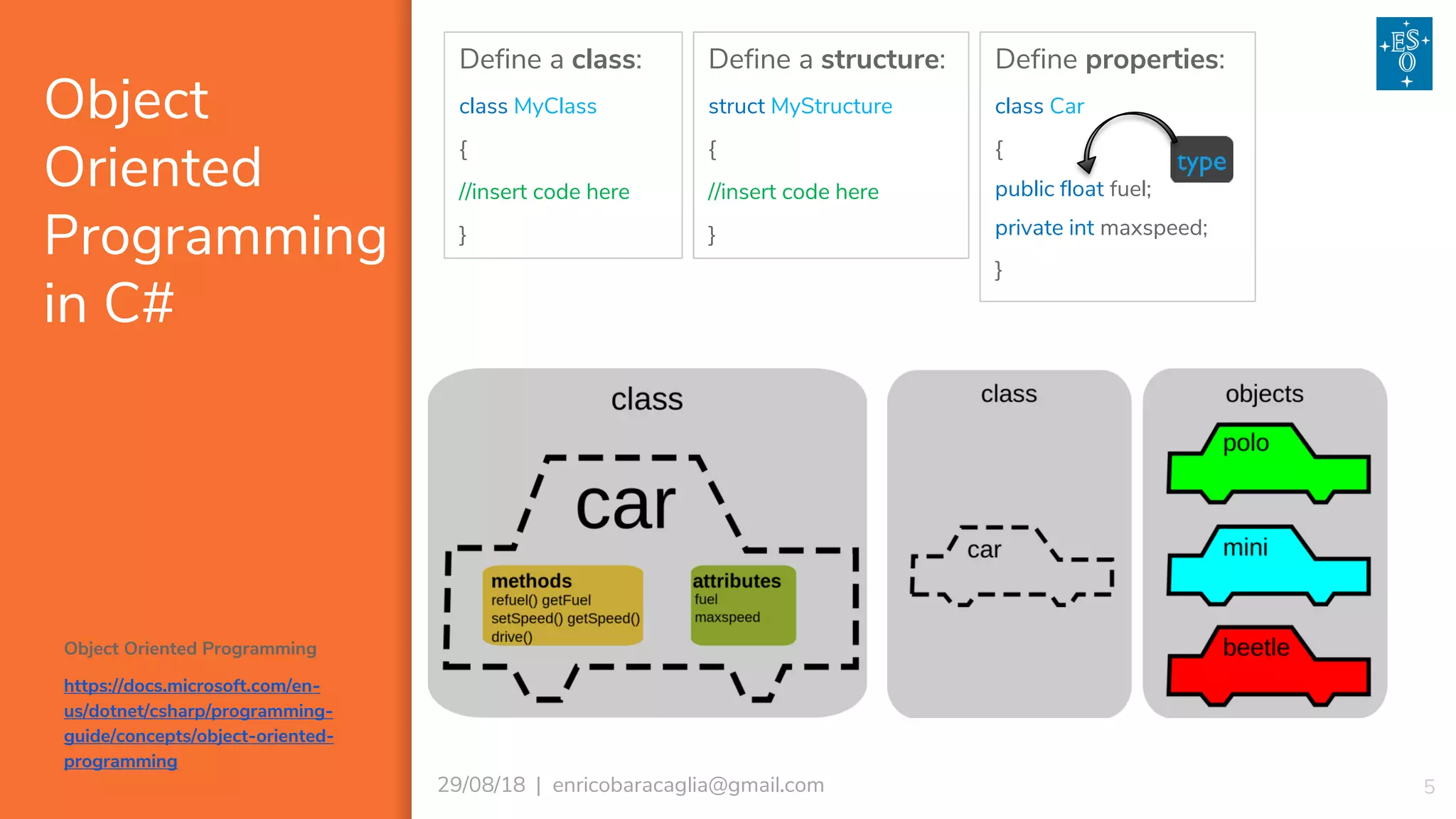 Object
Oriented
Programming
in C#
529/08/18 | enricobaracaglia@gmail.com
Define a class:
class MyClass
{
//insert code here
}
Define a structure:
struct MyStructure
{
//insert code here
}
Define properties:
class Car
{
public float fuel;
private int maxspeed;
}
Object Oriented Programming
https://docs.microsoft.com/en-
us/dotnet/csharp/programming-
guide/concepts/object-oriented-
programming
 
