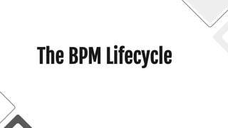 The BPM Lifecycle
 