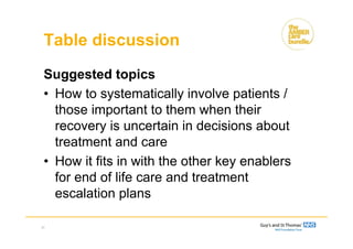 Table discussion
Suggested topics
• How to systematically involve patients /
those important to them when their
recovery is uncertain in decisions about
treatment and care
• How it fits in with the other key enablers
for end of life care and treatment
escalation plans
21
 