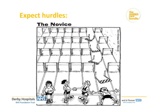 Expect hurdles:
 
