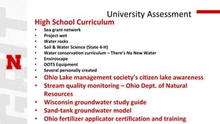 University Assessment
High School Curriculum
• Sea grant network
• Project wet
• Water rocks
• Soil & Water Science (State...