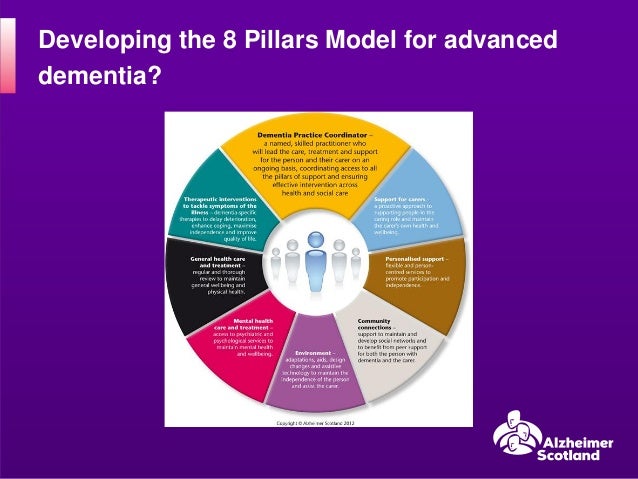fall management in alzheimers-related dementia a case study fall management in alzheimers-related dementia a case study
