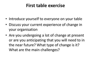First table exercise
• Introduce yourself to everyone on your table
• Discuss your current experience of change in
your or...