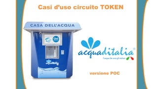 Casi d’uso circuito TOKEN
versione POC
 