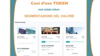 real estate token
Casi d’uso TOKEN
SEGMENTAZIONE DEL VALORE
 